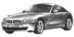 BMW E86 U2011 Fault Code